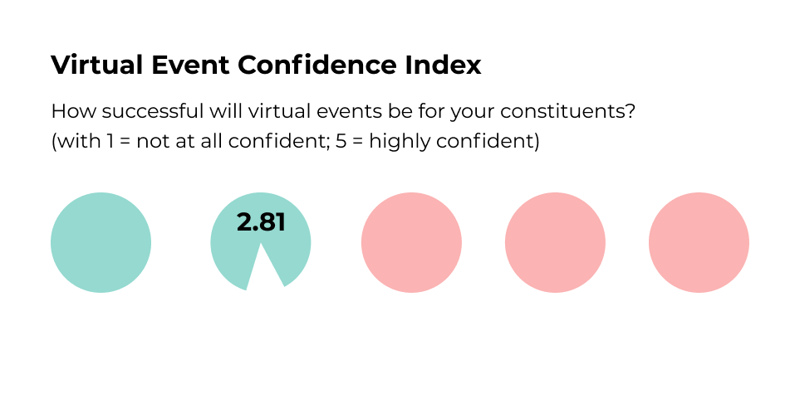 Group 1-Feb-21-2021-09-36-44-44-PM