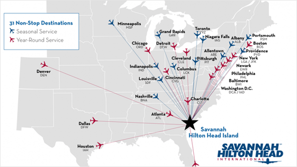 Flights to Savannah Georgia from non stop destinations 