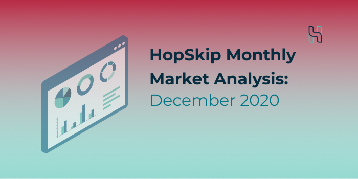 HopSkip Monthly Market Analysis- December 2020