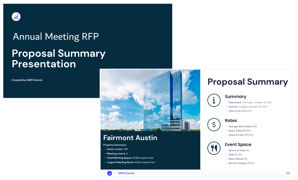 Proposal Summary Presentation Proposal Summary Presentation