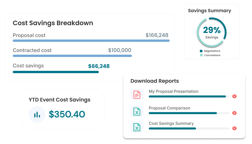 planner report on wins planner report on wins